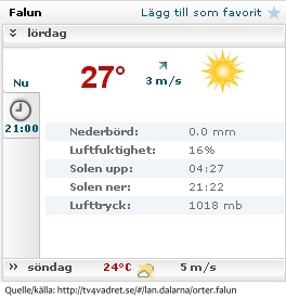 2008/05/10 Vädret i Falun